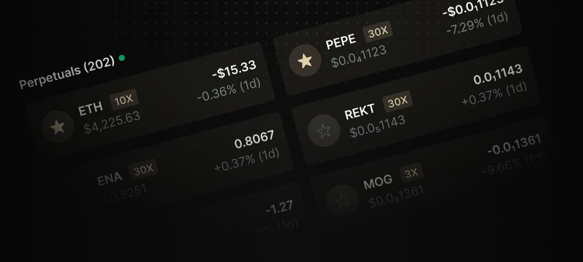 Access to Perpetual Futures & Leverage Products