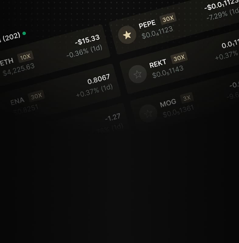 Access to Perpetual Futures & Leverage Products